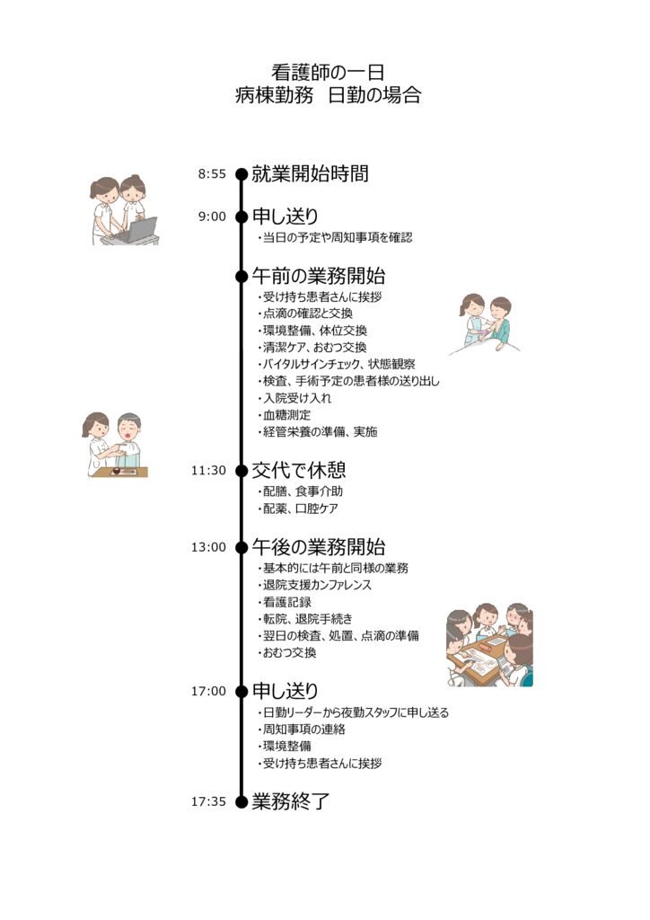 kanogbu-1day01のサムネイル