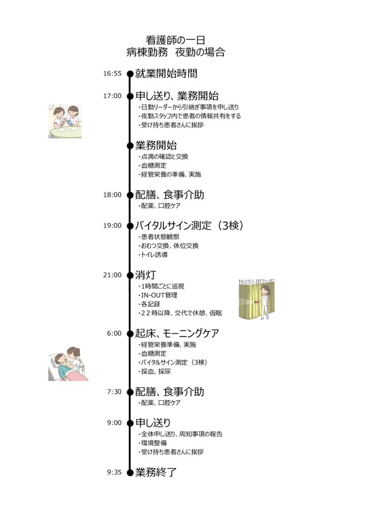 kanogbu-1day02のサムネイル